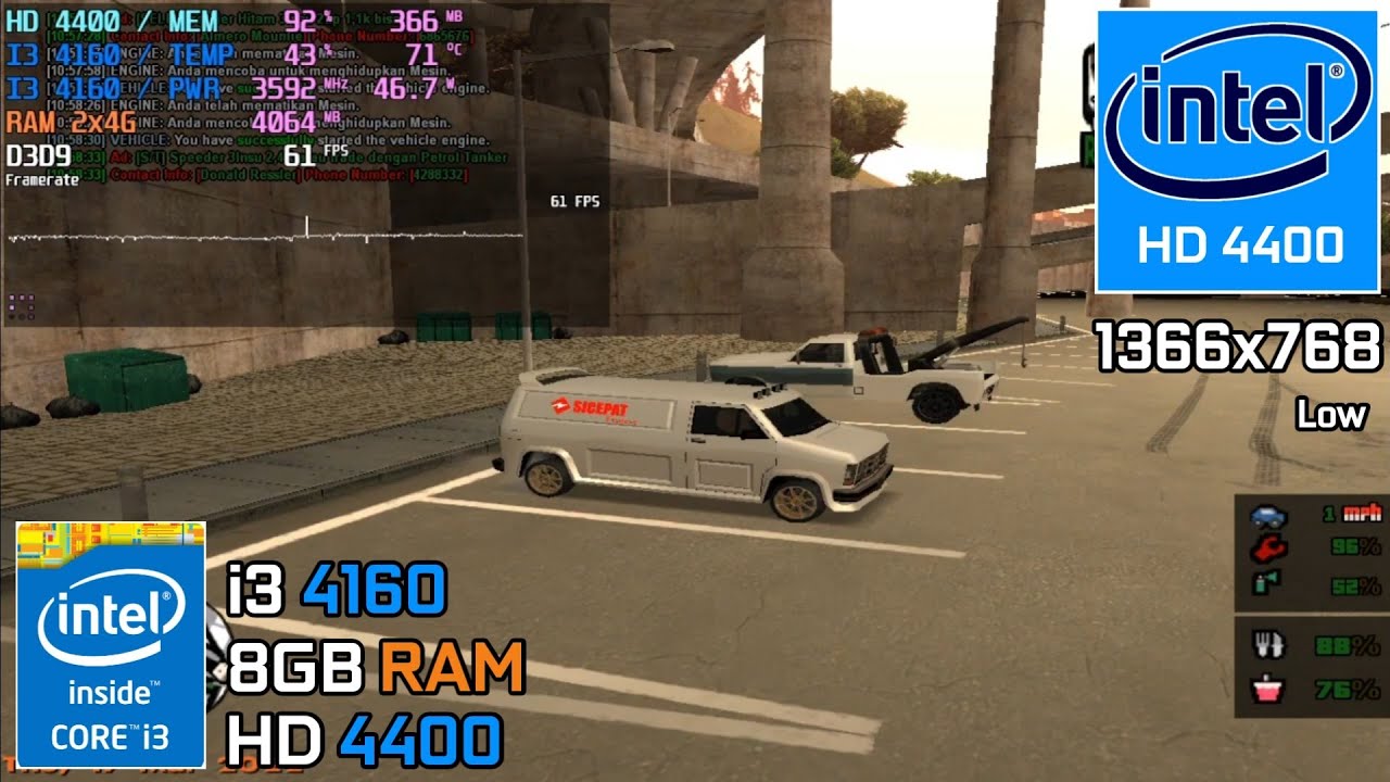 GTA SAMP : JGRP | i3 4160 + Intel HD 4400