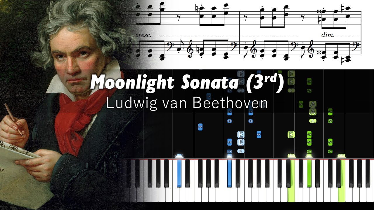 Beethoven - Moonlight Sonata (3rd Movement) - Piano Tutorial with Sheet Music