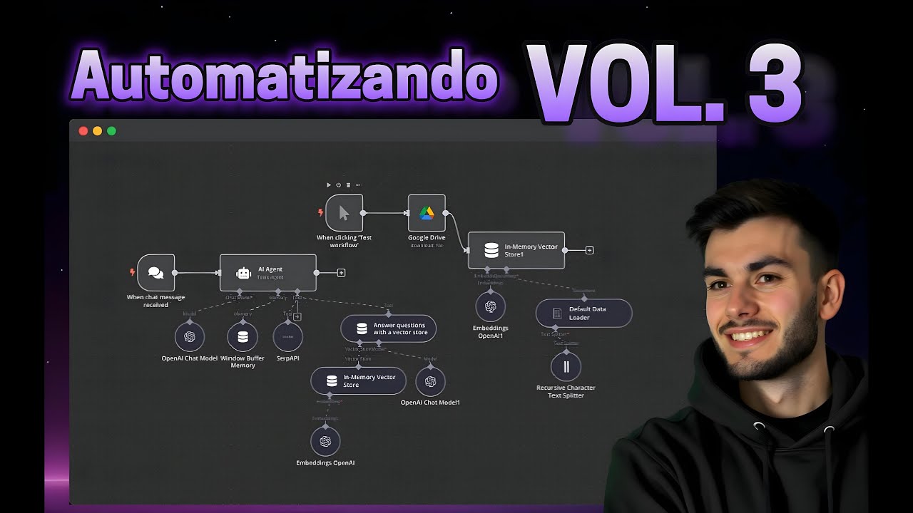 Creando un ChatBot con Memoria e Internet | N8N