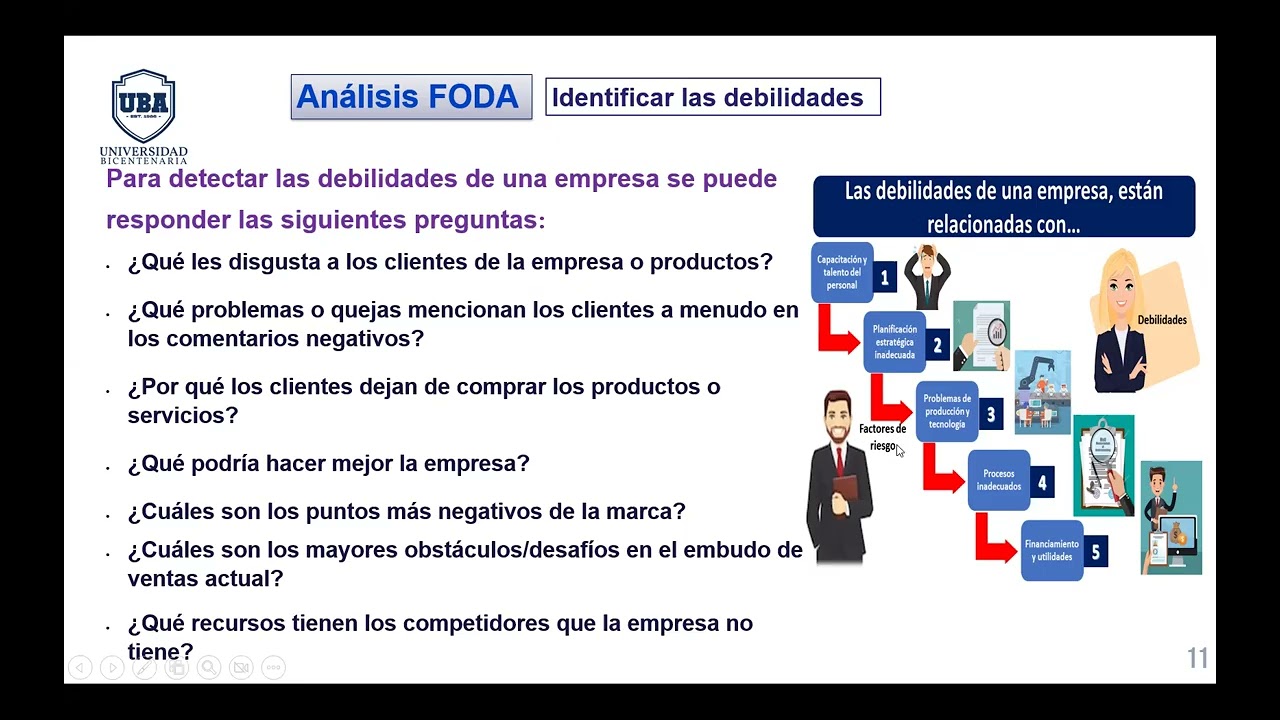 VideoEncuentro Síncrono 4 Administración III 20261