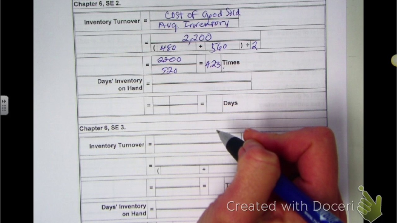 CAS2-06 SE02 & SE3 - Inventory Turnover & Avg Days on Hand