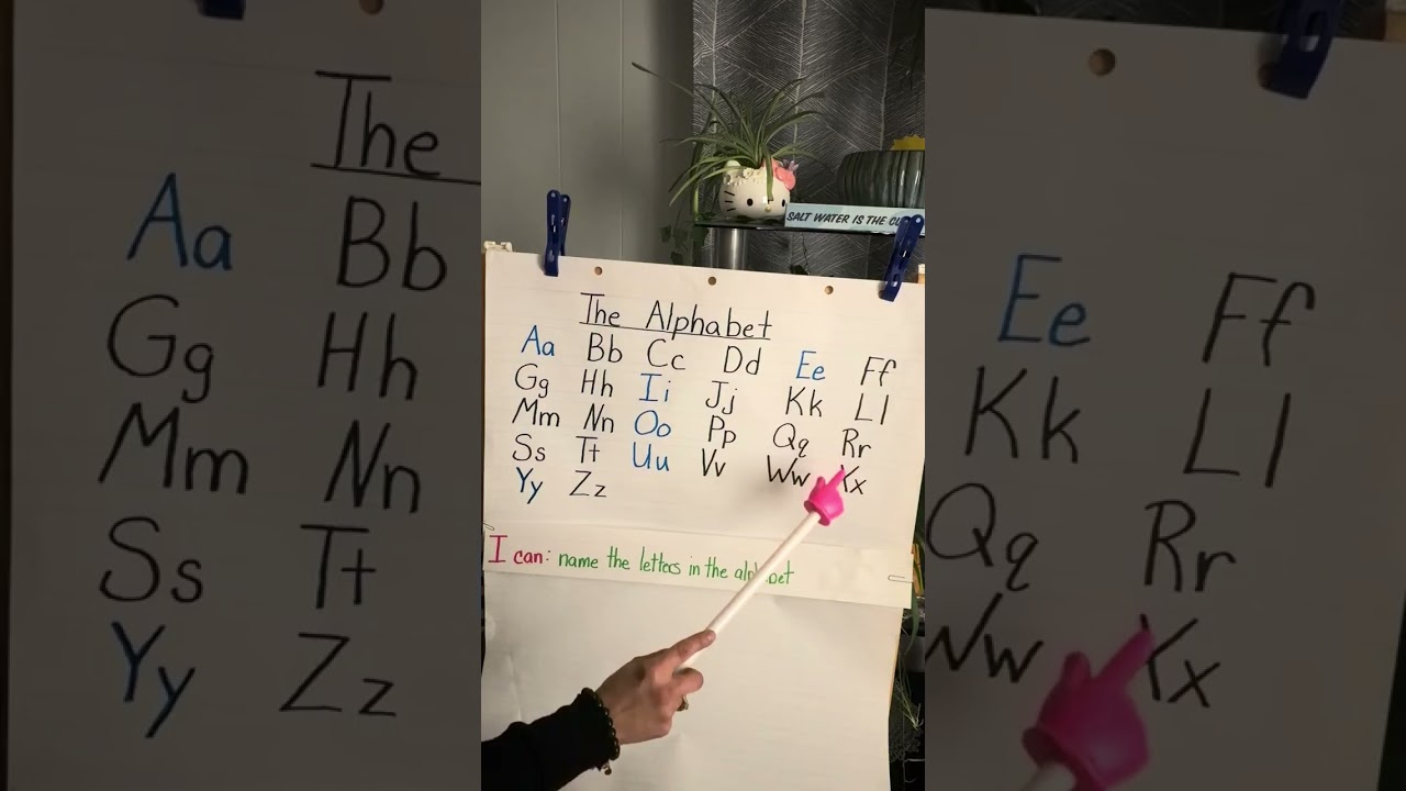 LEARNING How to say the Alphabet with Ms. Feliz 