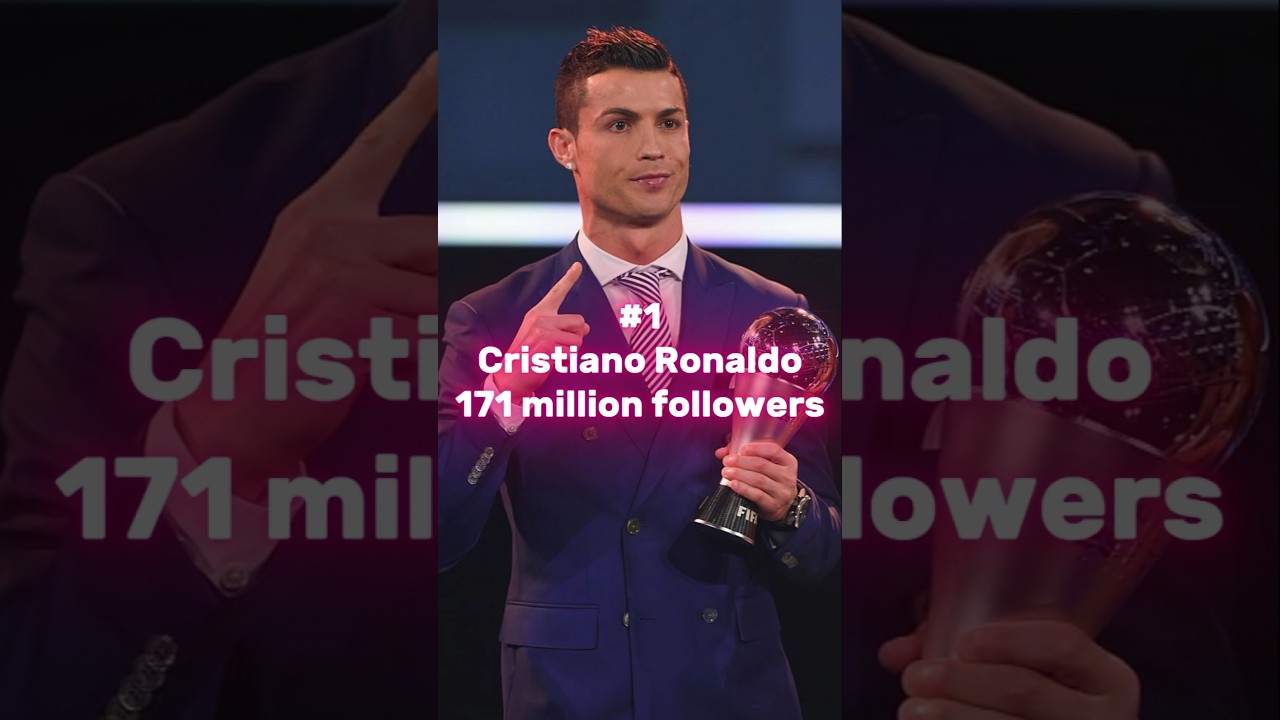 Top 10 Most Followed Facebook Accounts In The World 2025 #top #followed  #facebook #football