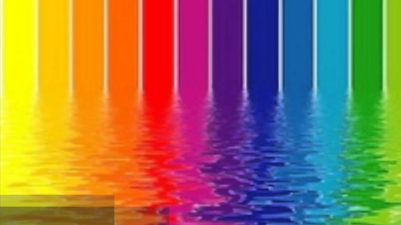 iMovie Music Themes