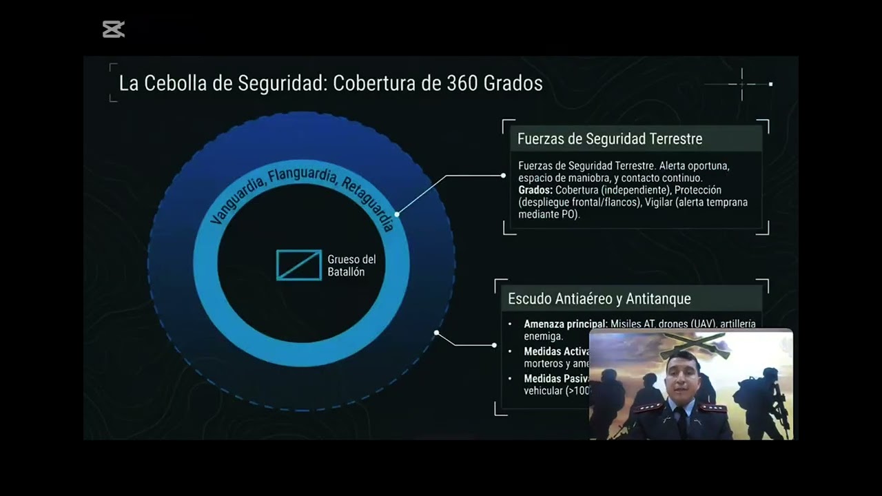 TAREA FORMADORA CAPT  I VILLACÍS CRISTIAN1