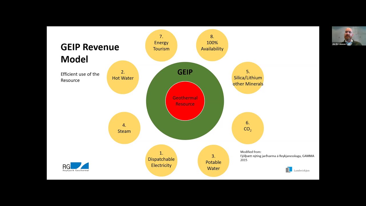 Geothermal Industrial Park Business Opportunities in East Africa