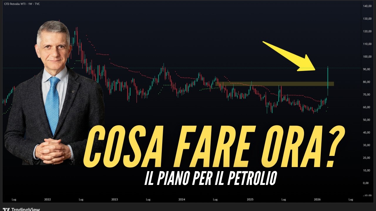 BORSE E PETROLIO: La Verità sui Mercati. Cosa Aspettarsi Ora? | Analisi Settimanale 6 Marzo