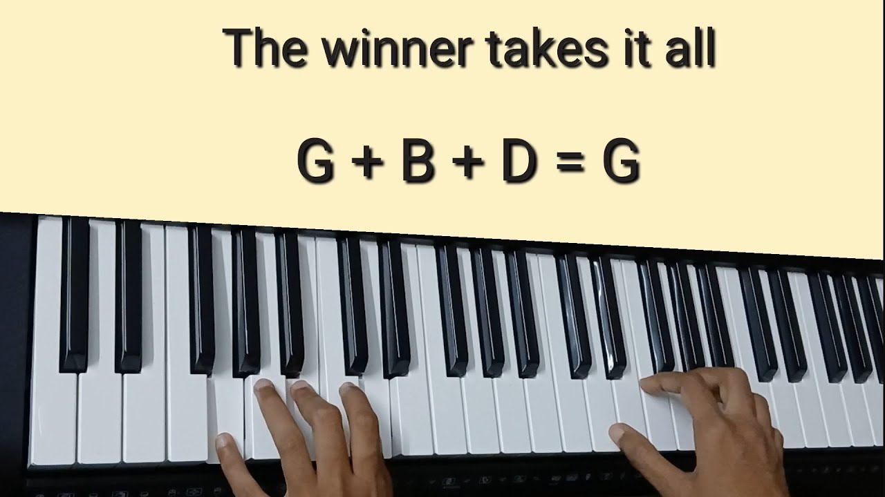 The Winner Takes It All Tutorial(Chords+Melody) | ABBA | Keyboard