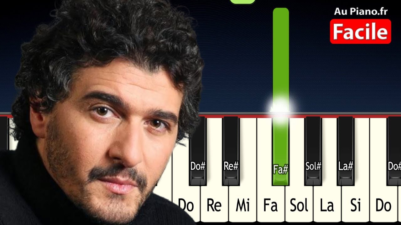 Daniel Levi - L'envie d'aimer - (Les dix commandements) Piano Tutorial FACILE