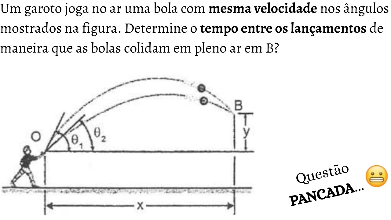 Lançamento de duas bolas em ângulos diferentes e tempos diferentes para colidirem na cesta