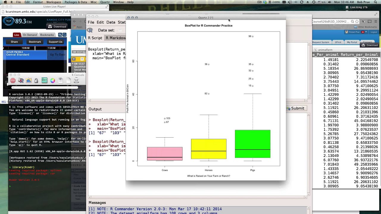 Boxplots Using the Amazing R and R commander