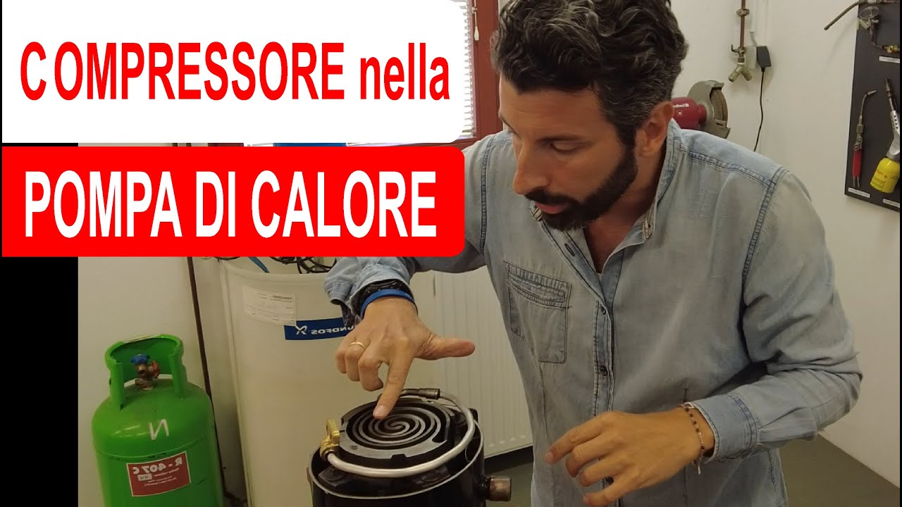 COMPRESSORE Scroll - Circuito Frigorifero della pompa di calore