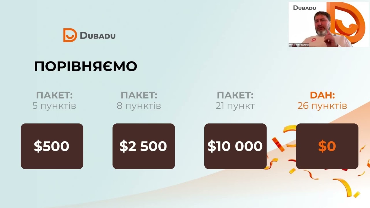DAH  цифровий офіс агенції від Засновника DUBADU Олексія Рогожинського o1.2026