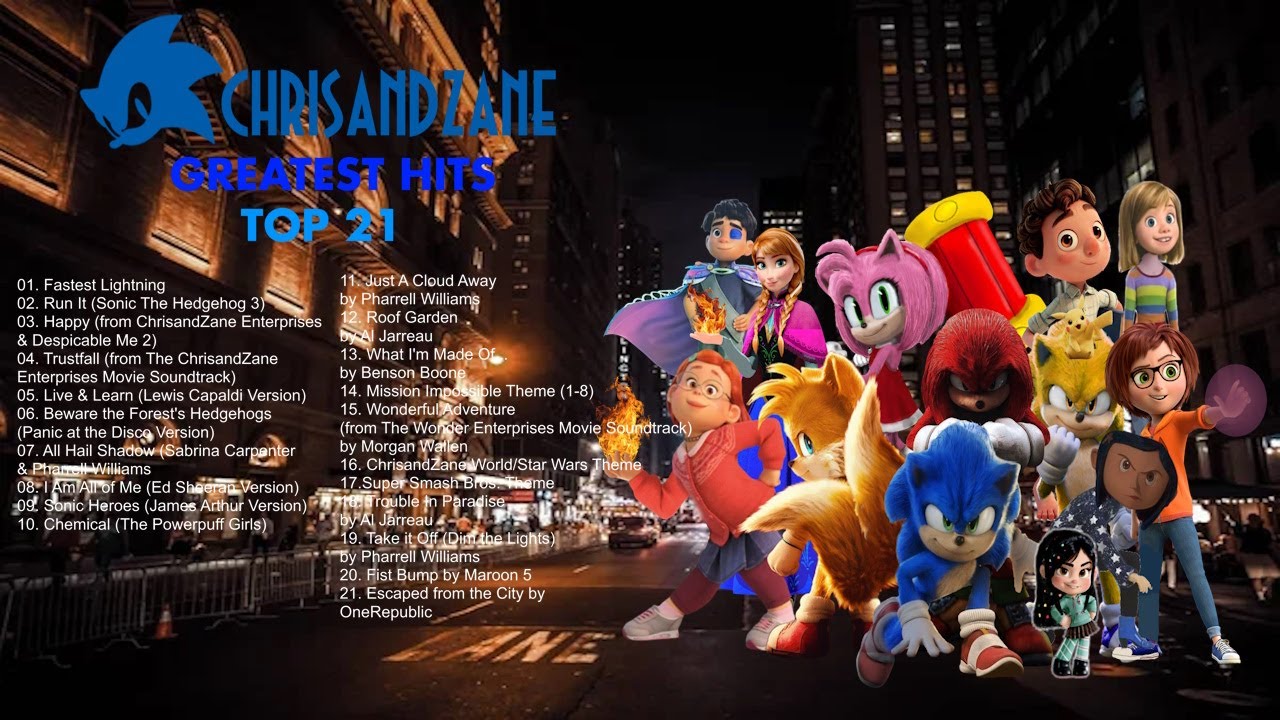 ChrisandZane Playlist 2025 | Best Songs Collection Full Album | The Best Of ChrisandZane Music