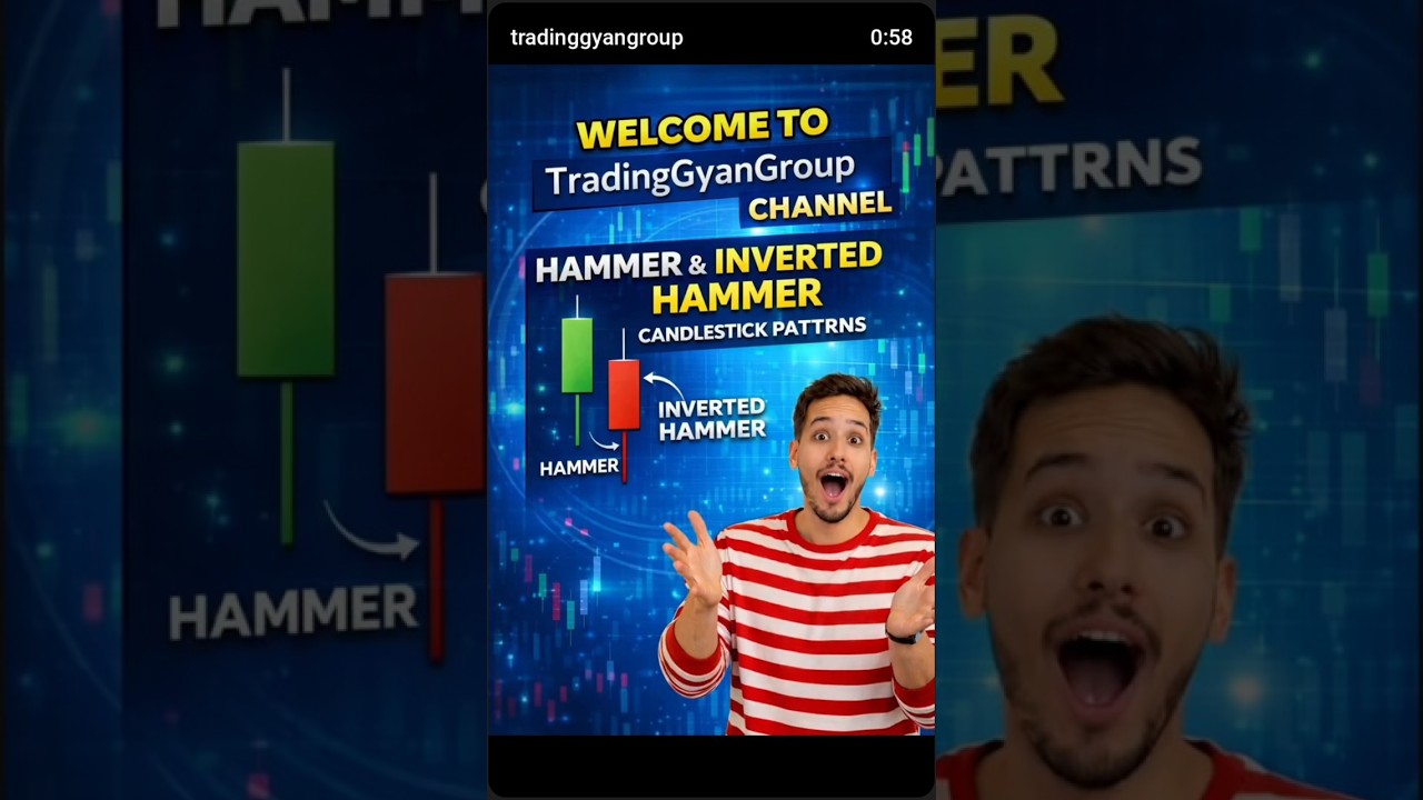 Hammer and Inverted Hammer Pattern Candlestick📈 