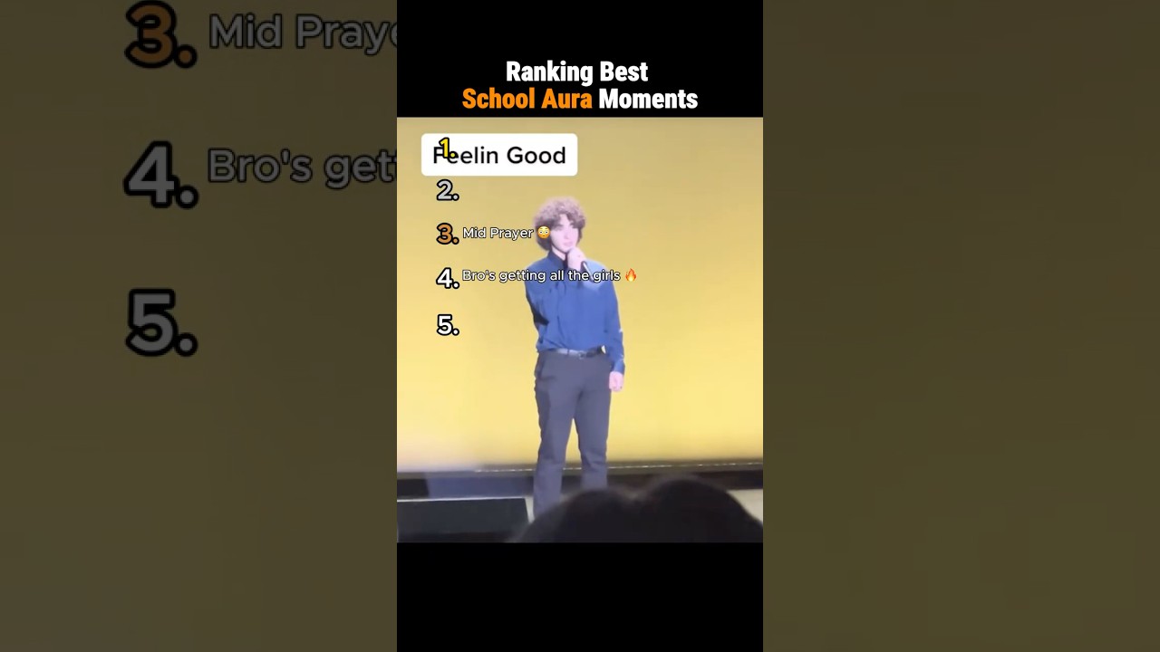 Ranking Best School Aura Moments 🤯 🔥 #funny #shorts