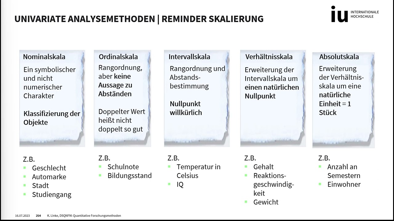 3. PSPP - Wiederholung: 