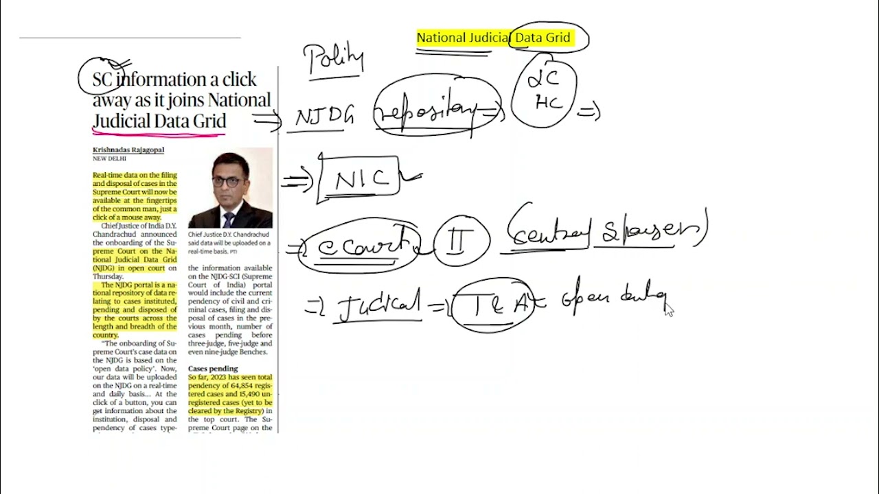 National Judicial Data Grid (NJDG) UPSC | Polity News in Newspaper | Current Affairs UPSC 2024