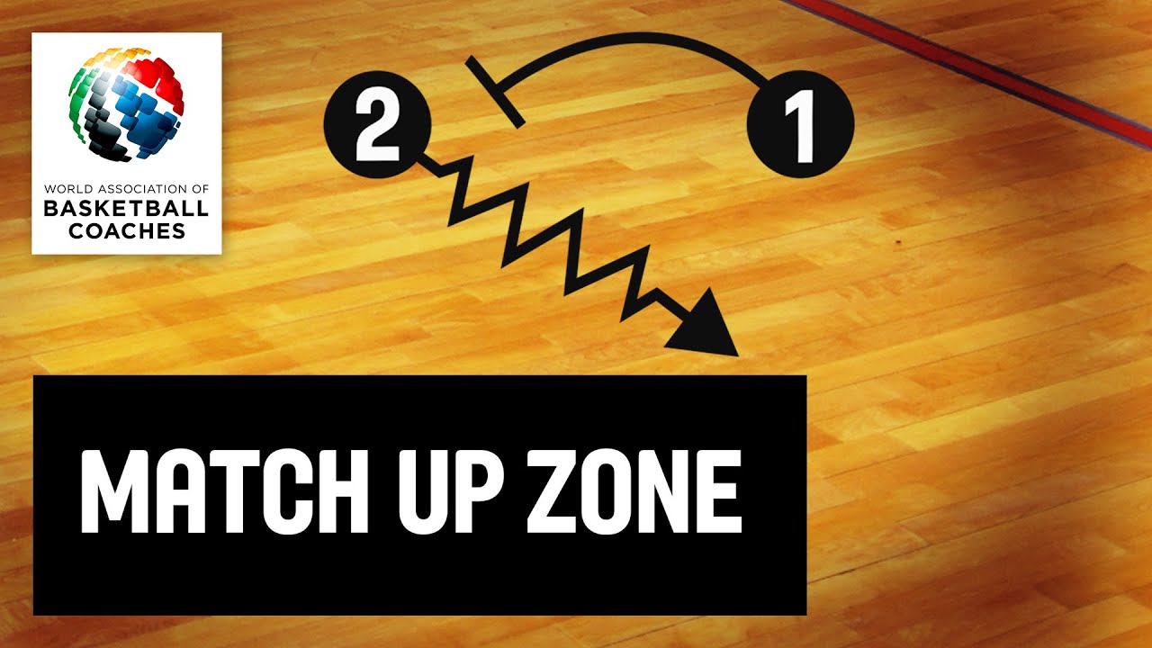 Basketball Coach Veselin Matic - Match Up Zone