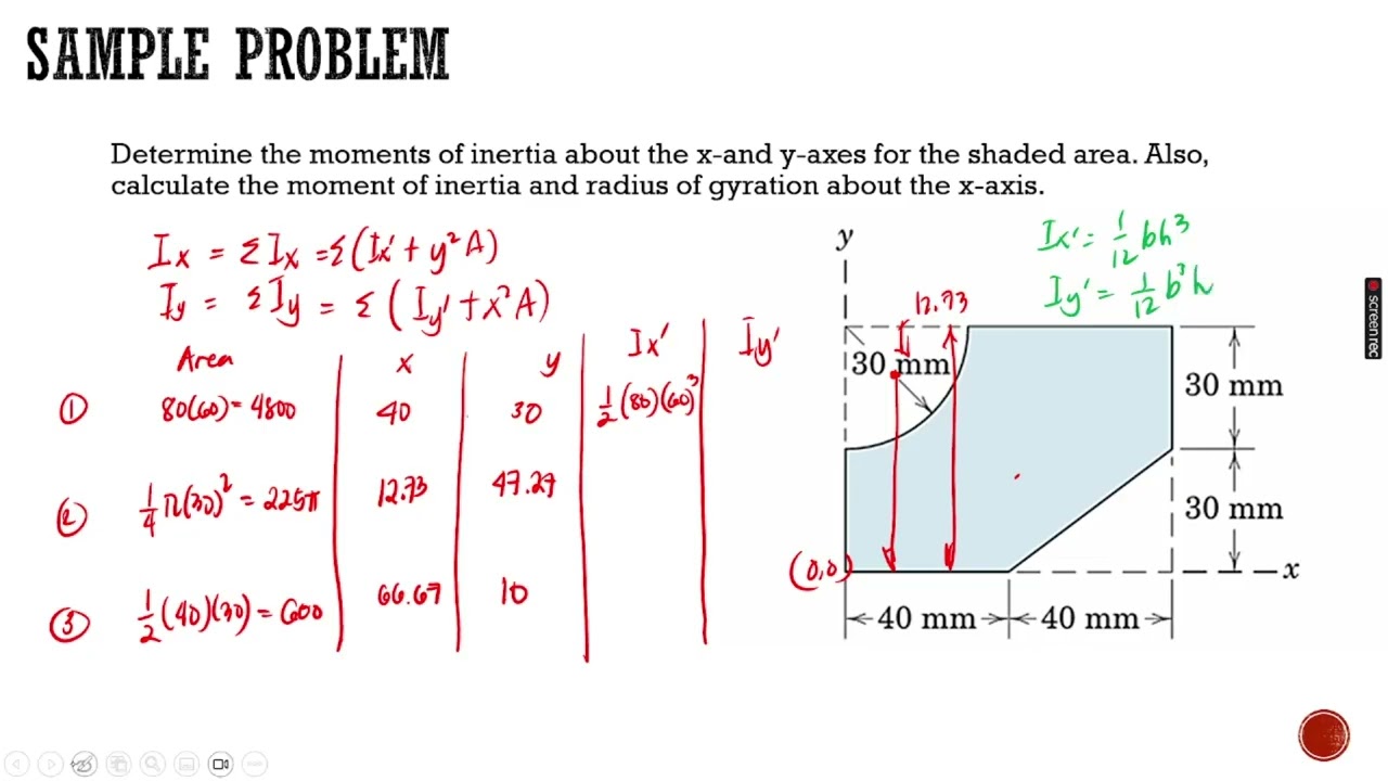 Moment of Inertia - Part 2