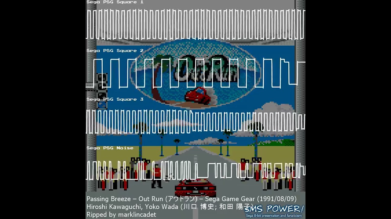 Out Run - Sega Game Gear - Hiroshi Kawaguchi; Yoko Wada