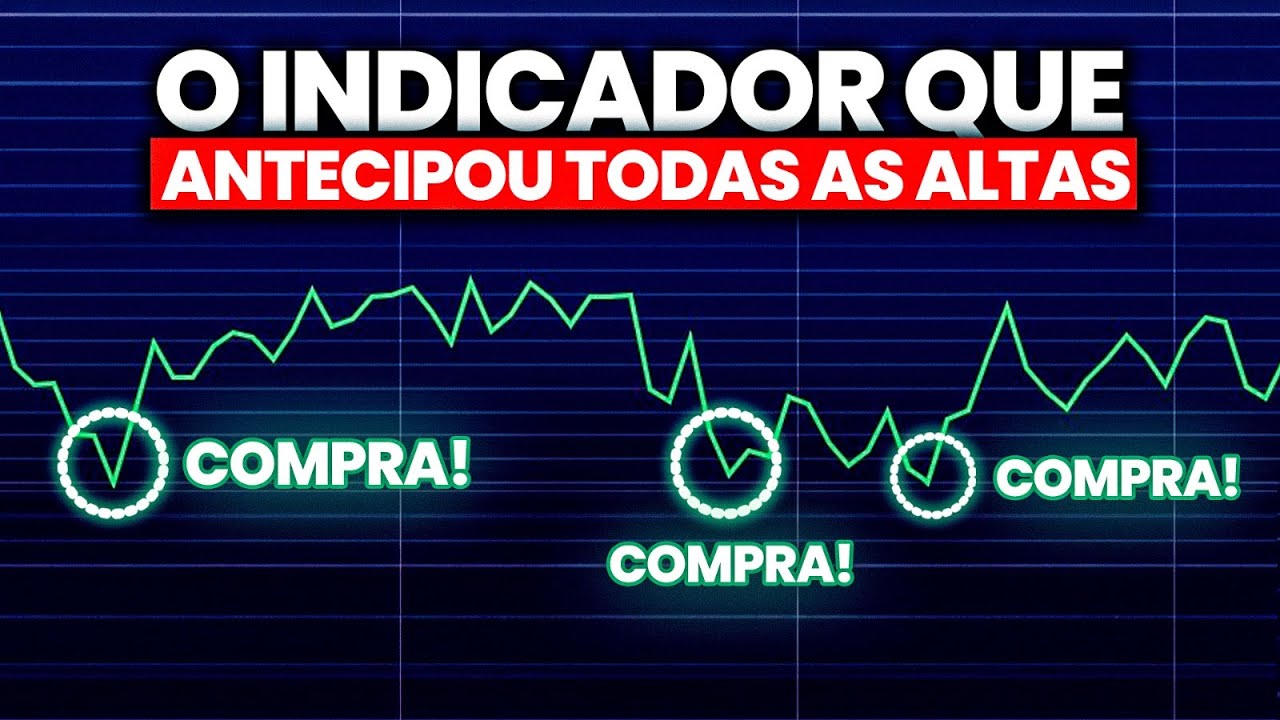 Se Você Ignorar Este Indicador, Vai Continuar Perdendo Dinheiro!
