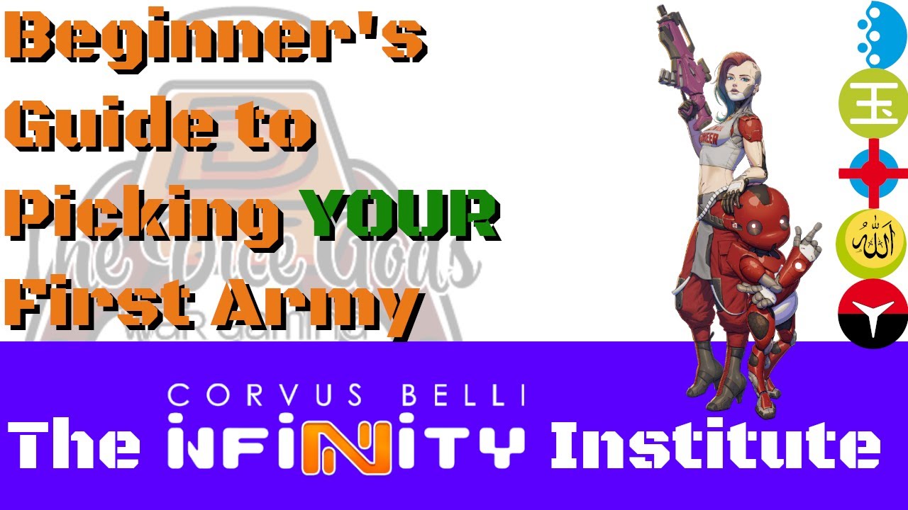 Beginner’s Guide to Infinity Armies Pt1 – Pano, Yu Jing, Ariadna, Haqqislam & Nomads