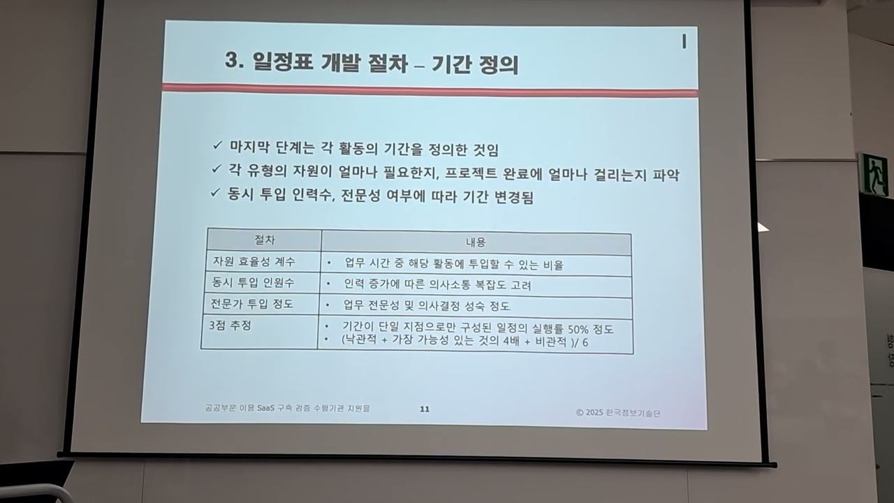 NIA 공공부문 이용 SaaS 개발 검증 3. 일정표 작성법