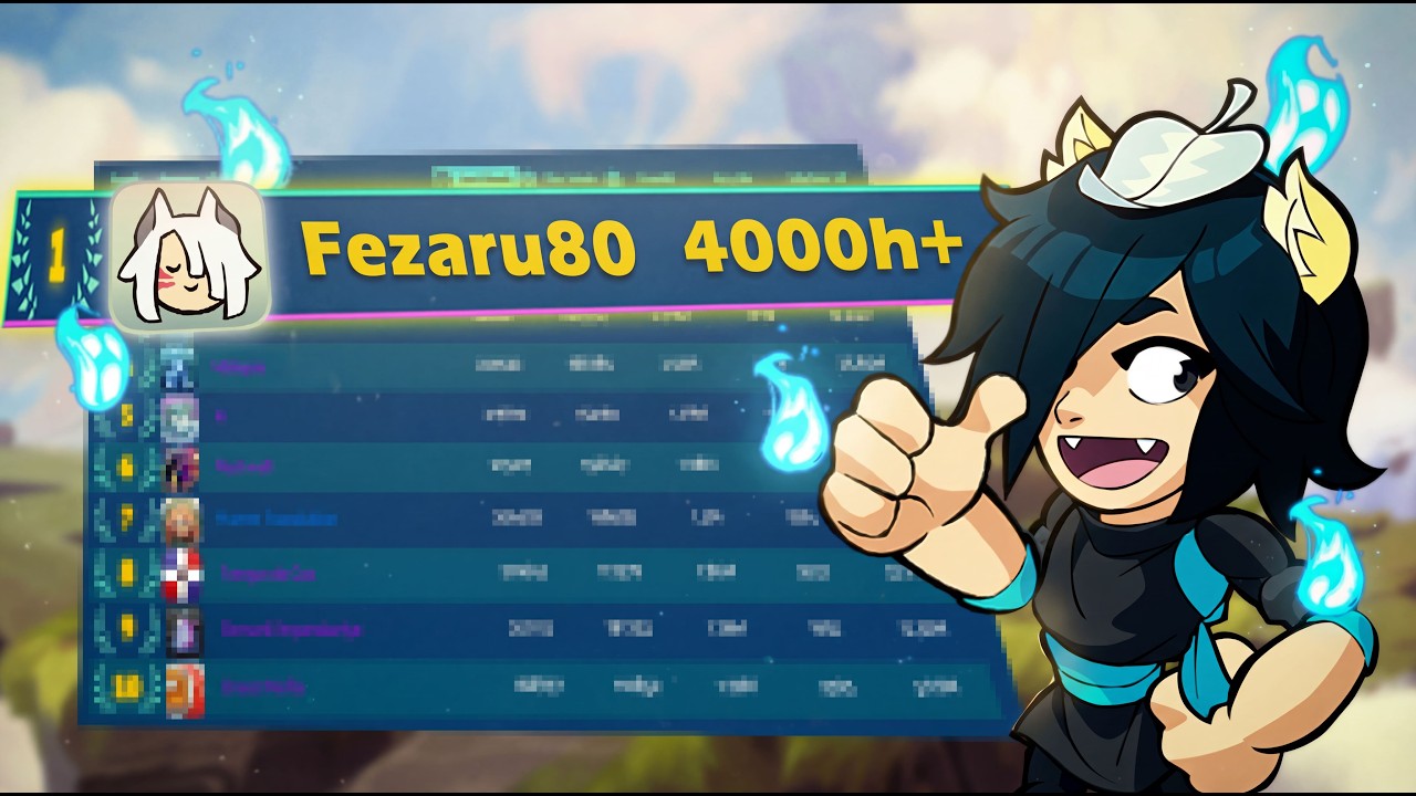 Вот Как Выглядят 4000+ Часов на Yumiko