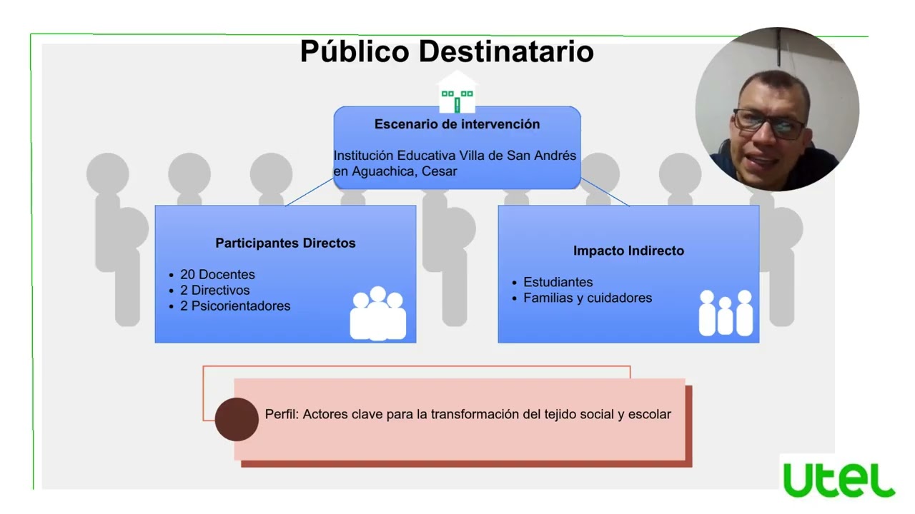 EXPOSICION 2  INTERCULTURALIDAD