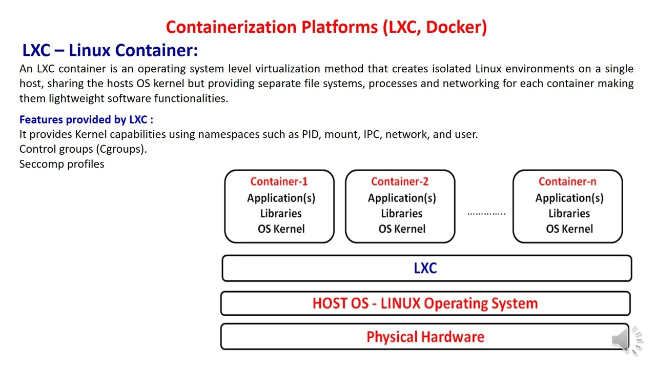 Containers in Cloud Computing