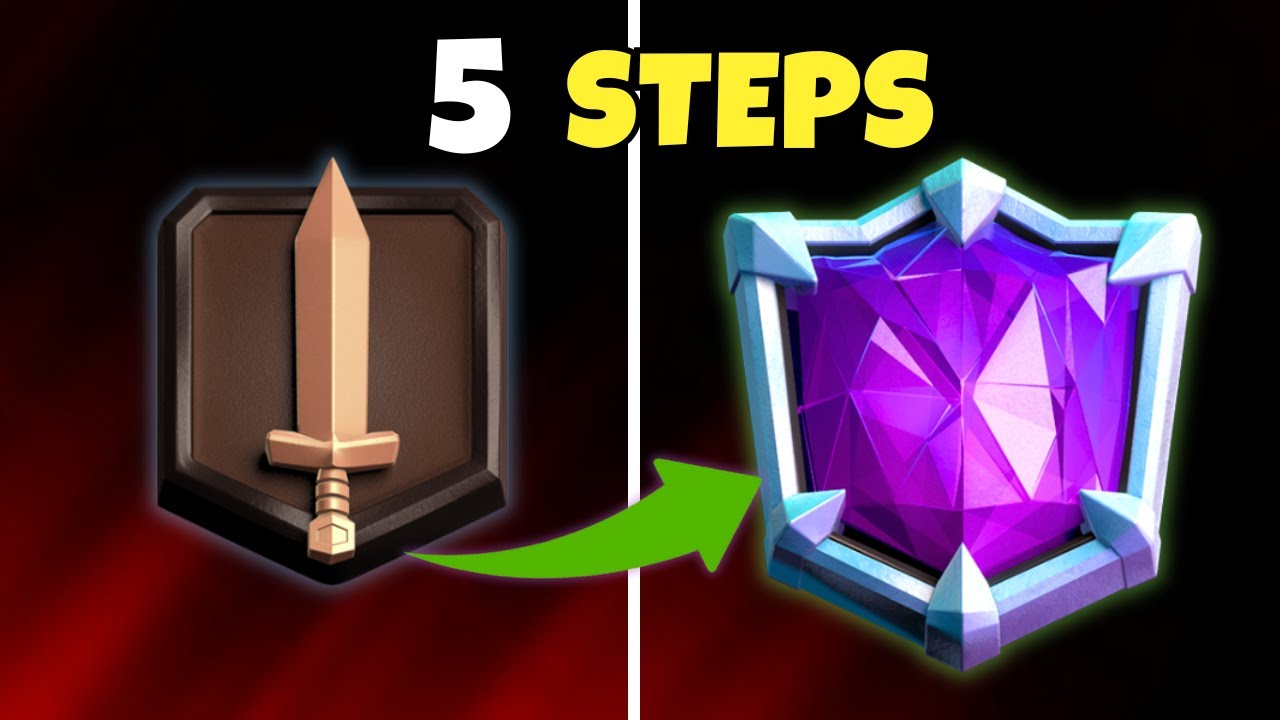 How to Actually Escape Mid Ladder