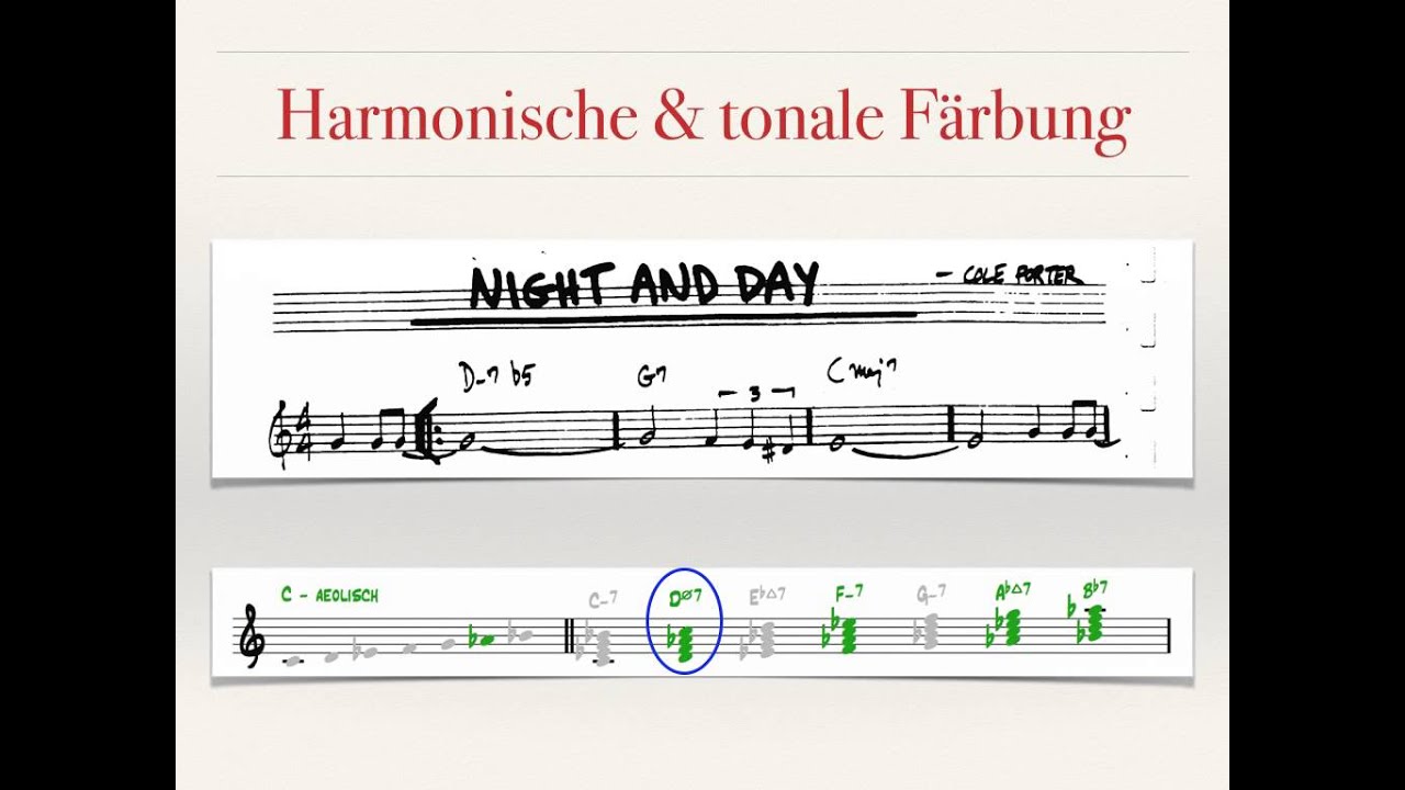 Harmonielehre 2.5: Modal Interchange Akkorde