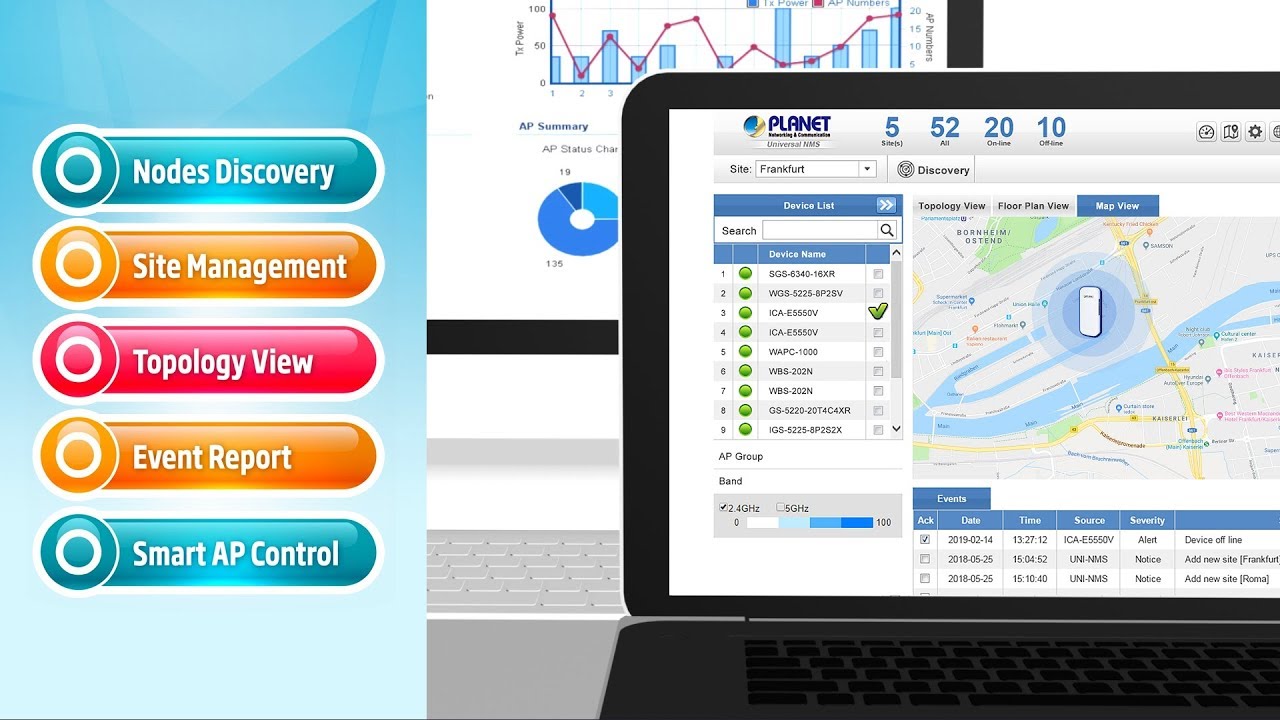 Maximizing Work Efficiency with PLANET Universal Network Management System