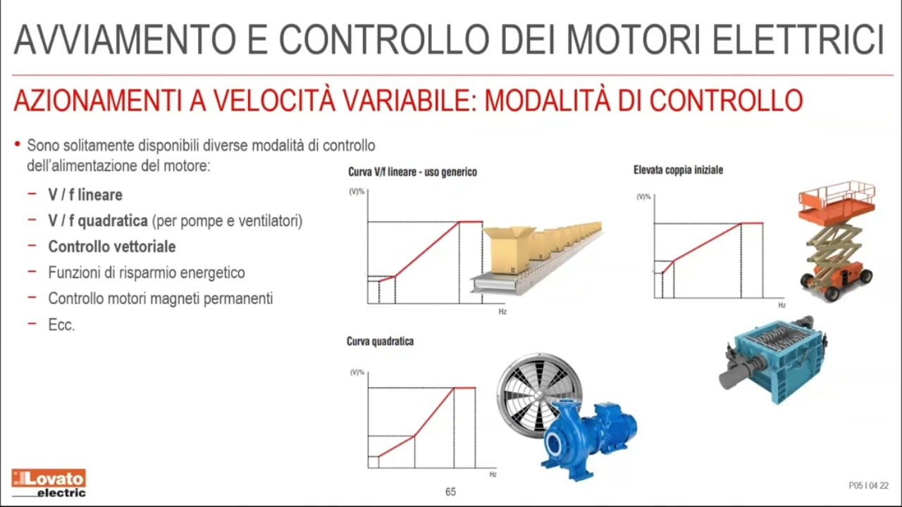 Lezione 5 - Azionamenti a velocità variabile