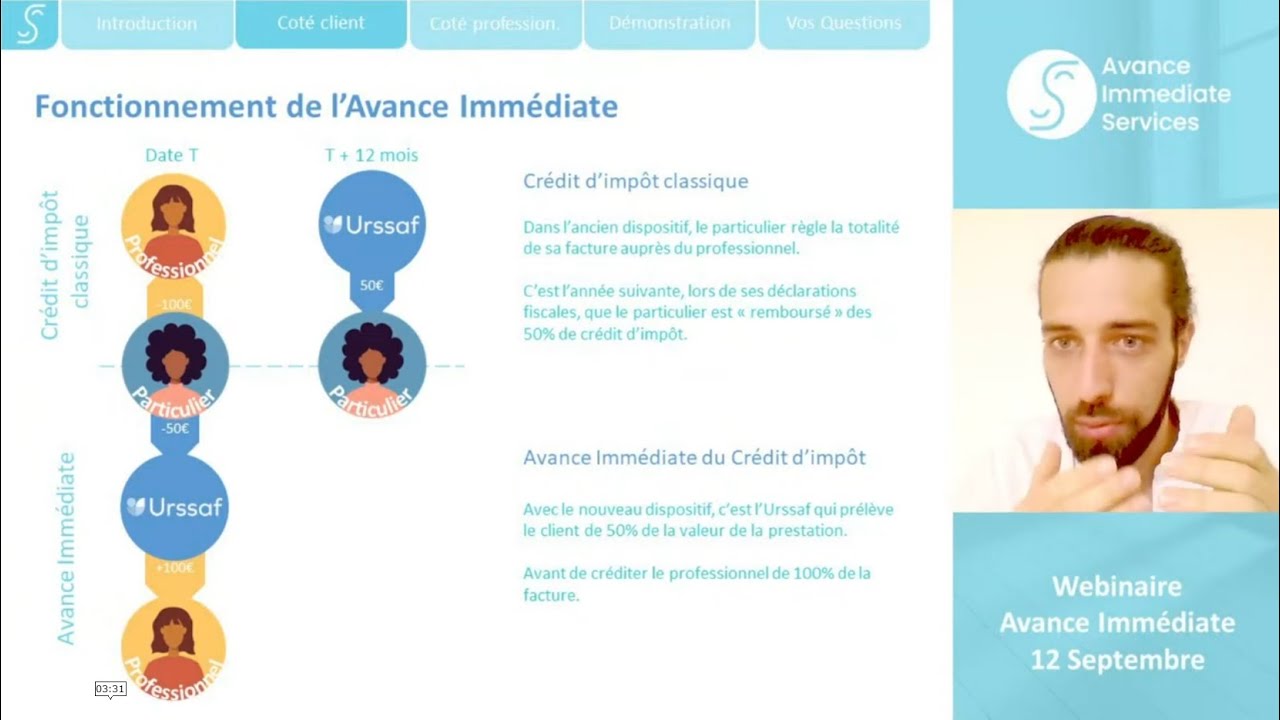 Avance Immédiate du Crédit d'Impôt [Webinaire du 12 septembre]