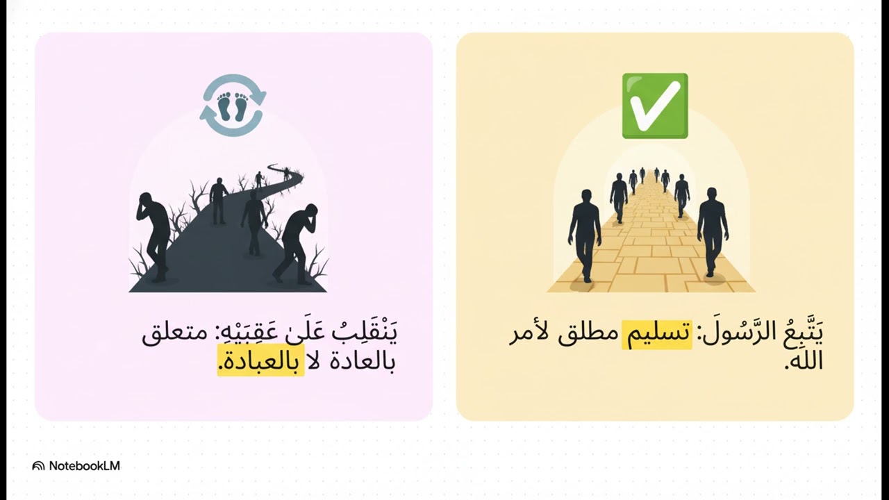 افلا يتدبرون  سوره البقره  الحلقه العاشره