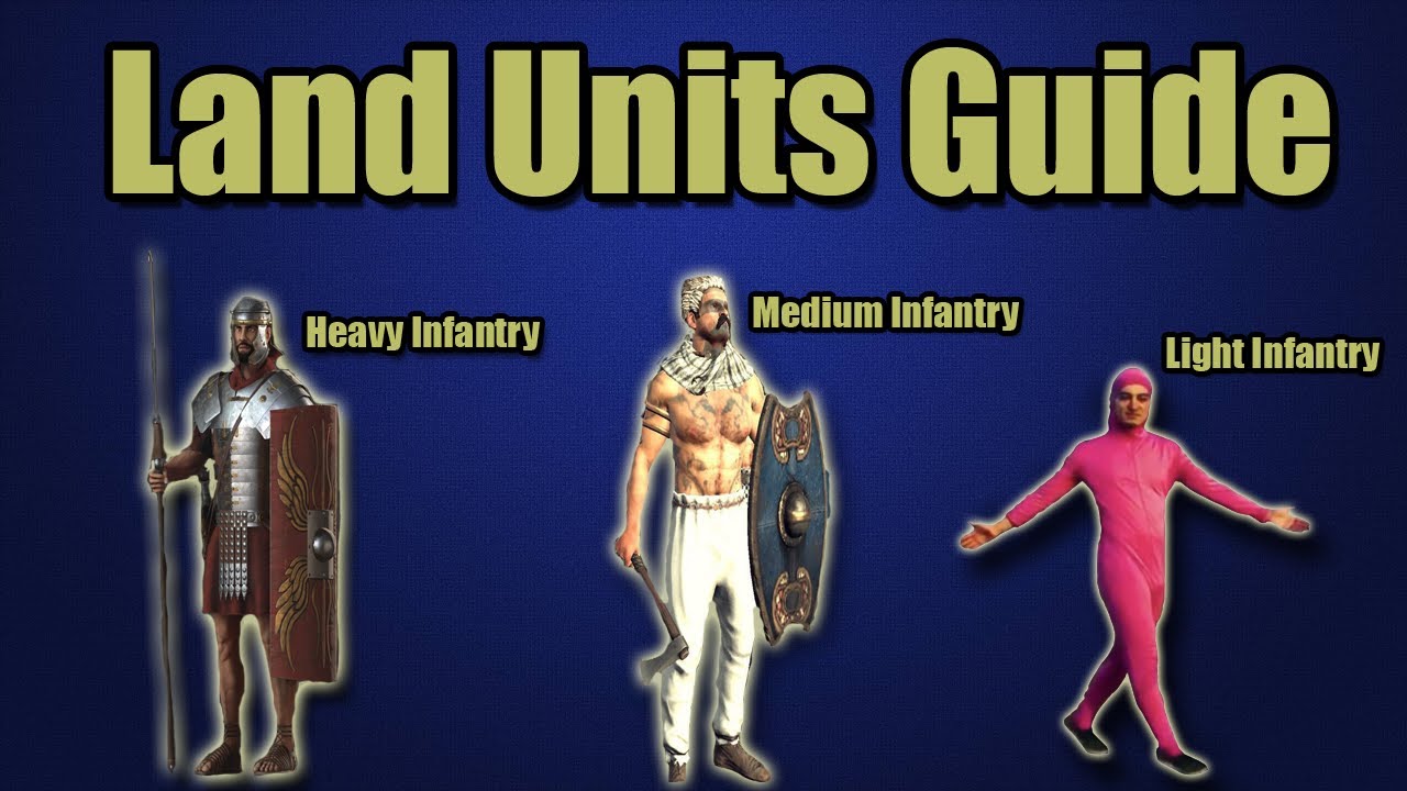 How to Play Rome 2 Total War Land Units Guide