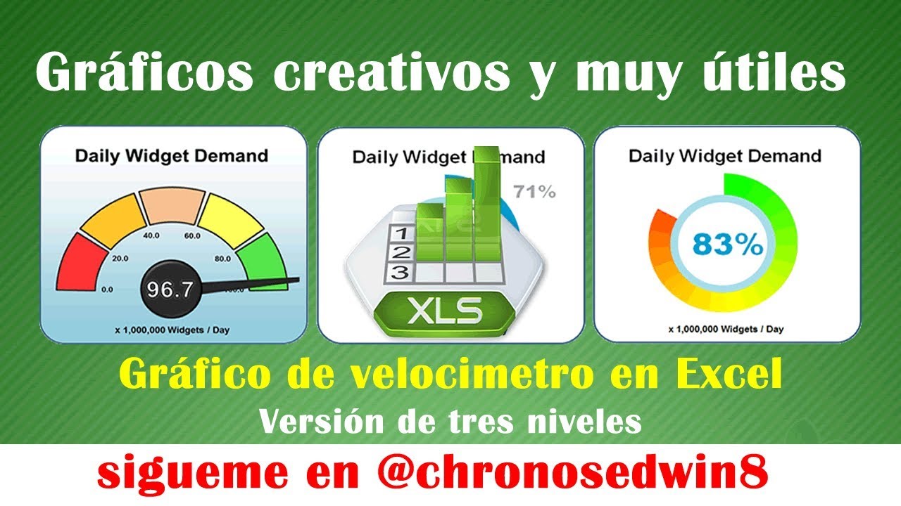 Cómo crear un gráfico estadístico de velocimetro en Excel - 3 niveles