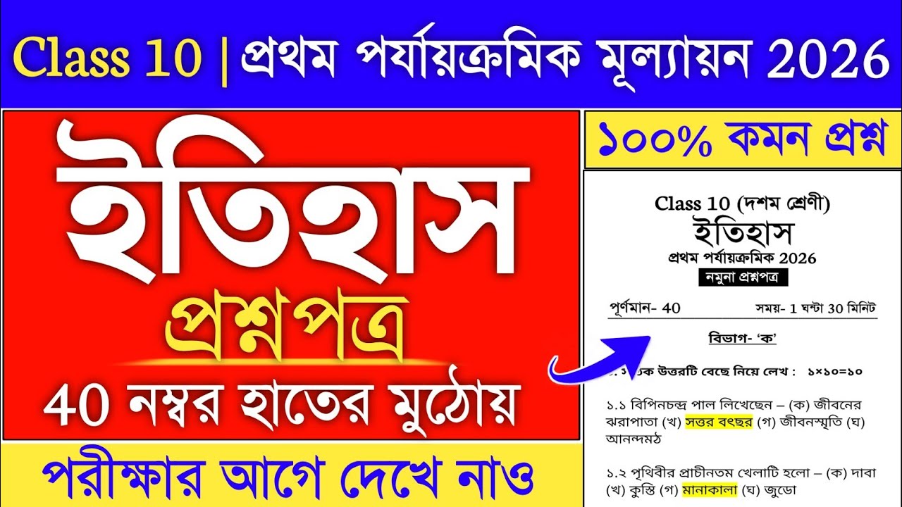 class 10 history 1st unit test suggestion 2026 | class 10 1st unit test history question paper 2026