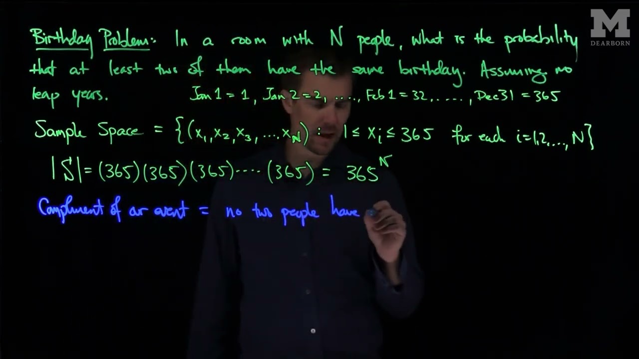 The Birthday Problem
