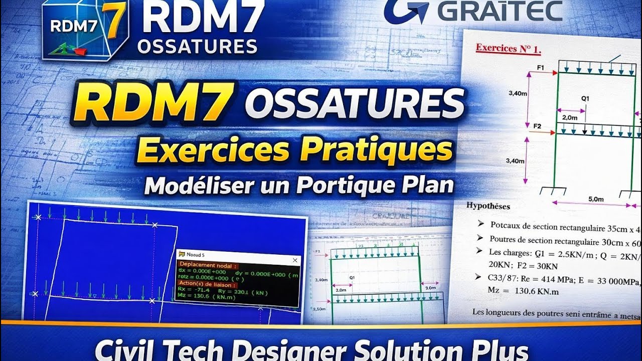 RDM7, Ossatures : Exercices Pratiques _ Modéliser un Portique Plan.