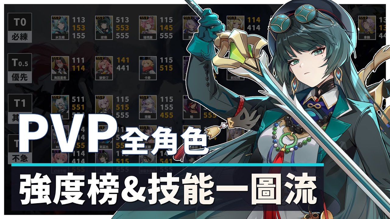 【伊瑟】RTA強度榜&技能加點一圖流｜2025 11月最新版｜PVP Tierlist #伊瑟 #etheriarestart #EtheriaGuide