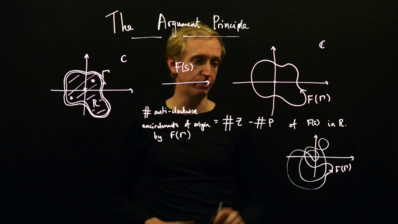 The Argument Principle