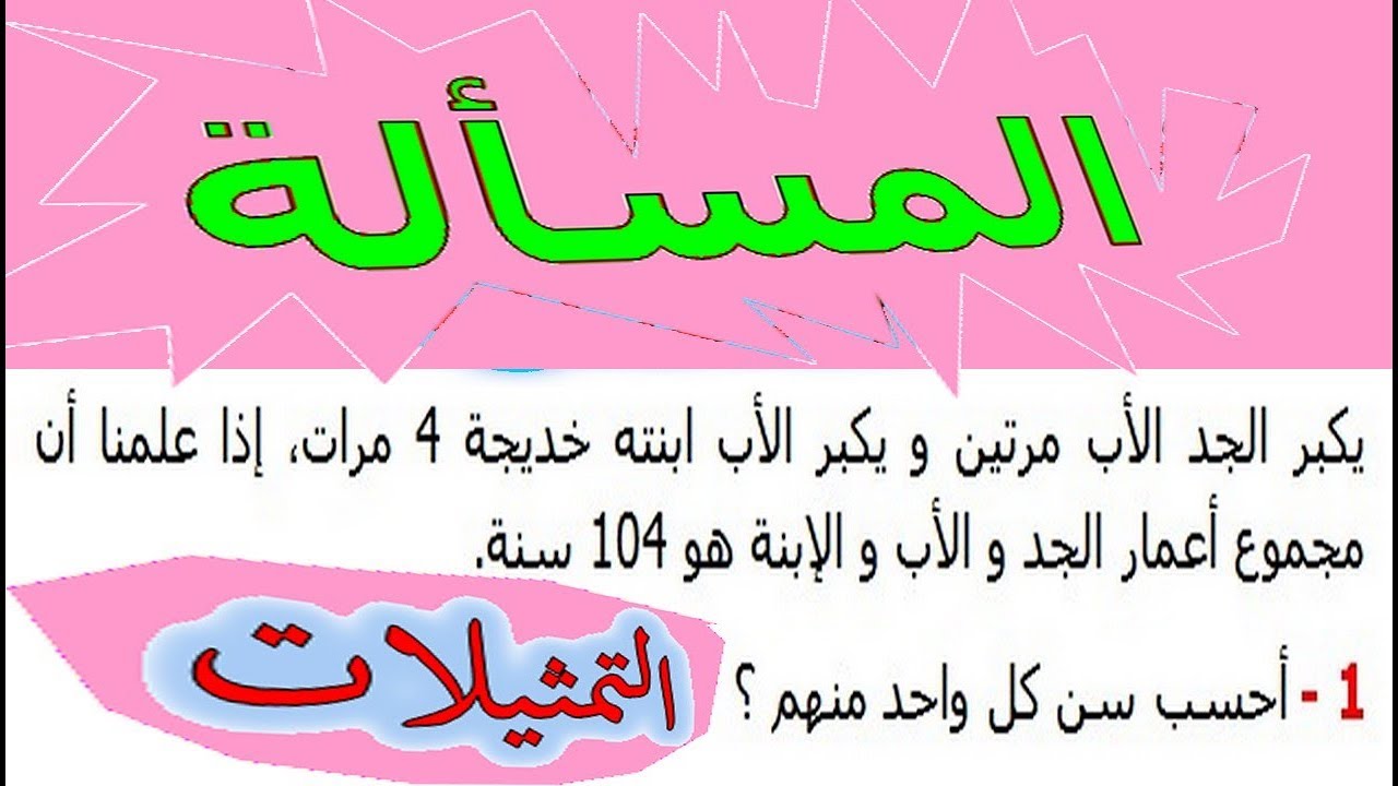 الرياضيات السادسة إبتدائي - المسألة تمرين 1