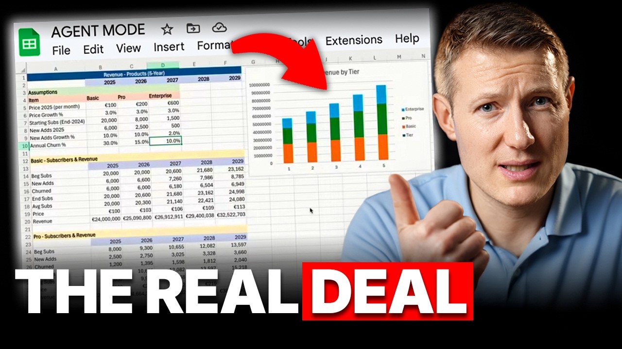 Вот как на практике внедрить ИИ в финансовую сферу (с примерами).