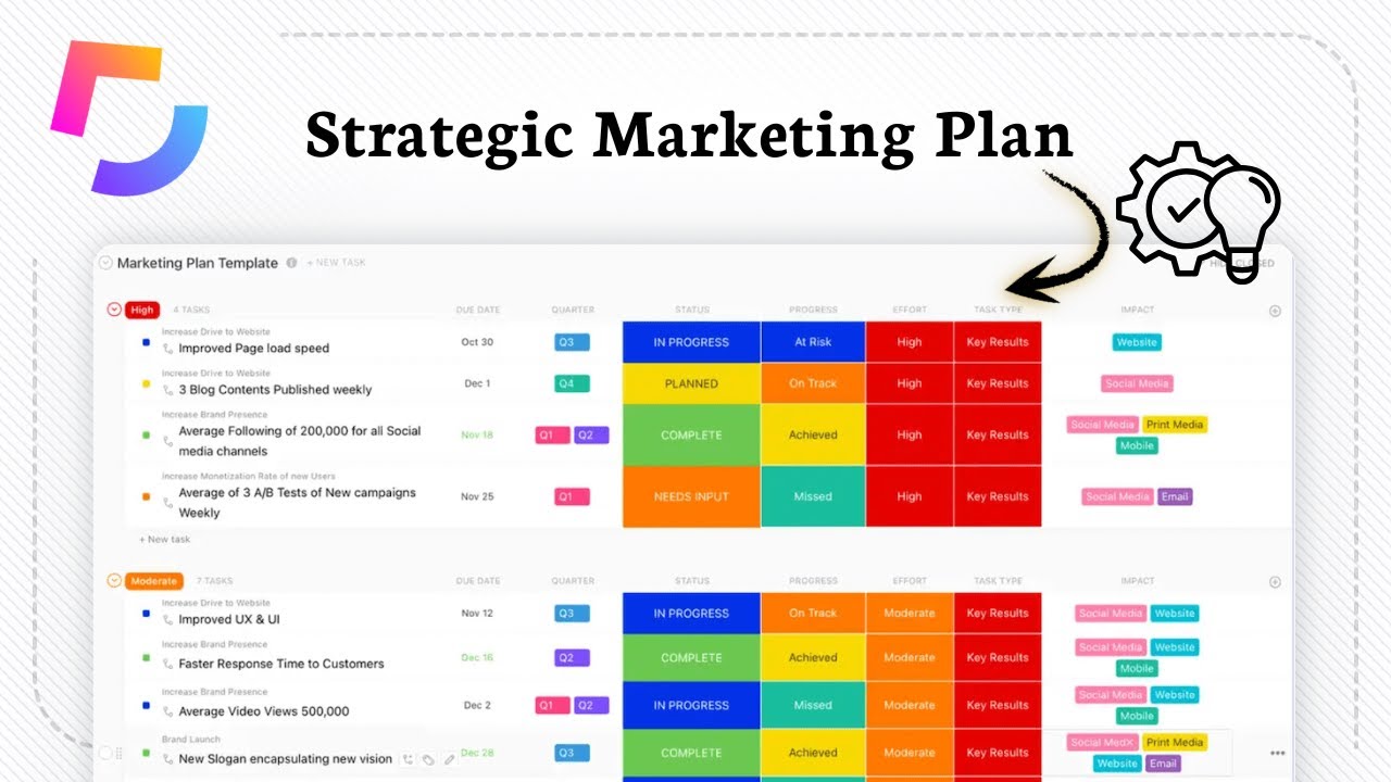 How to Use ClickUp for Strategic Marketing Plan