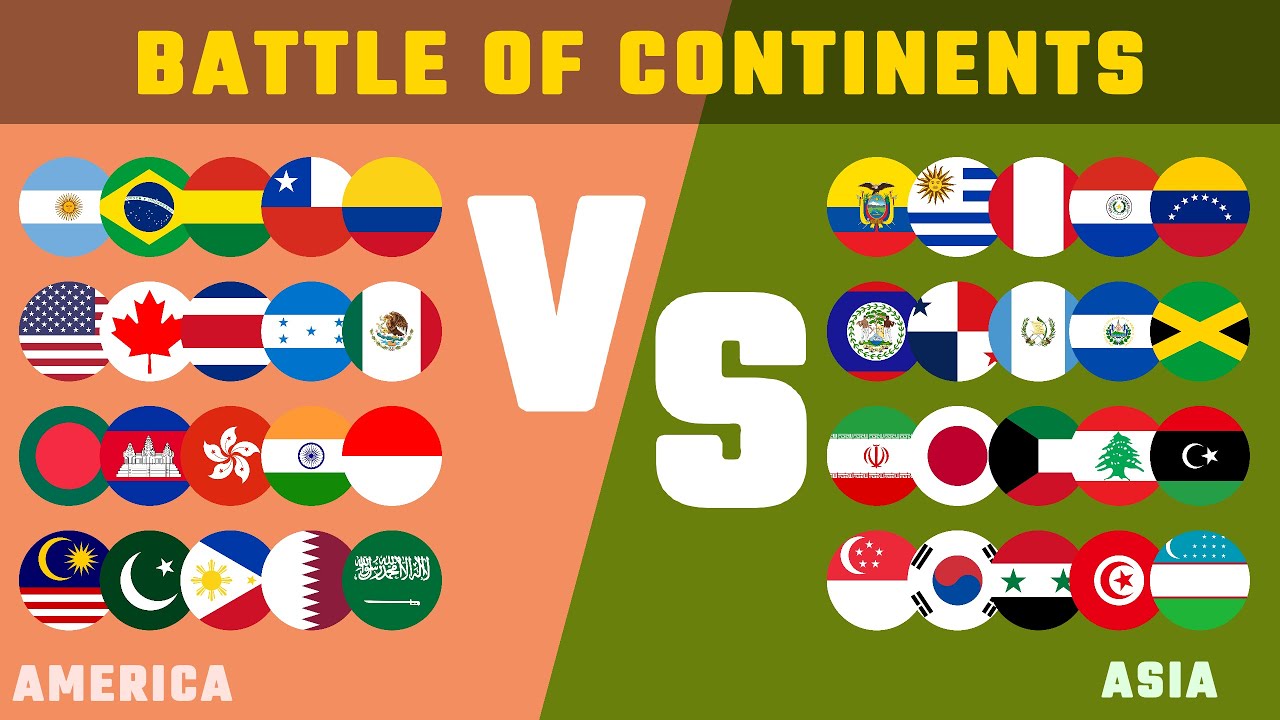 Battle of Continents America Vs Asia Marble Race