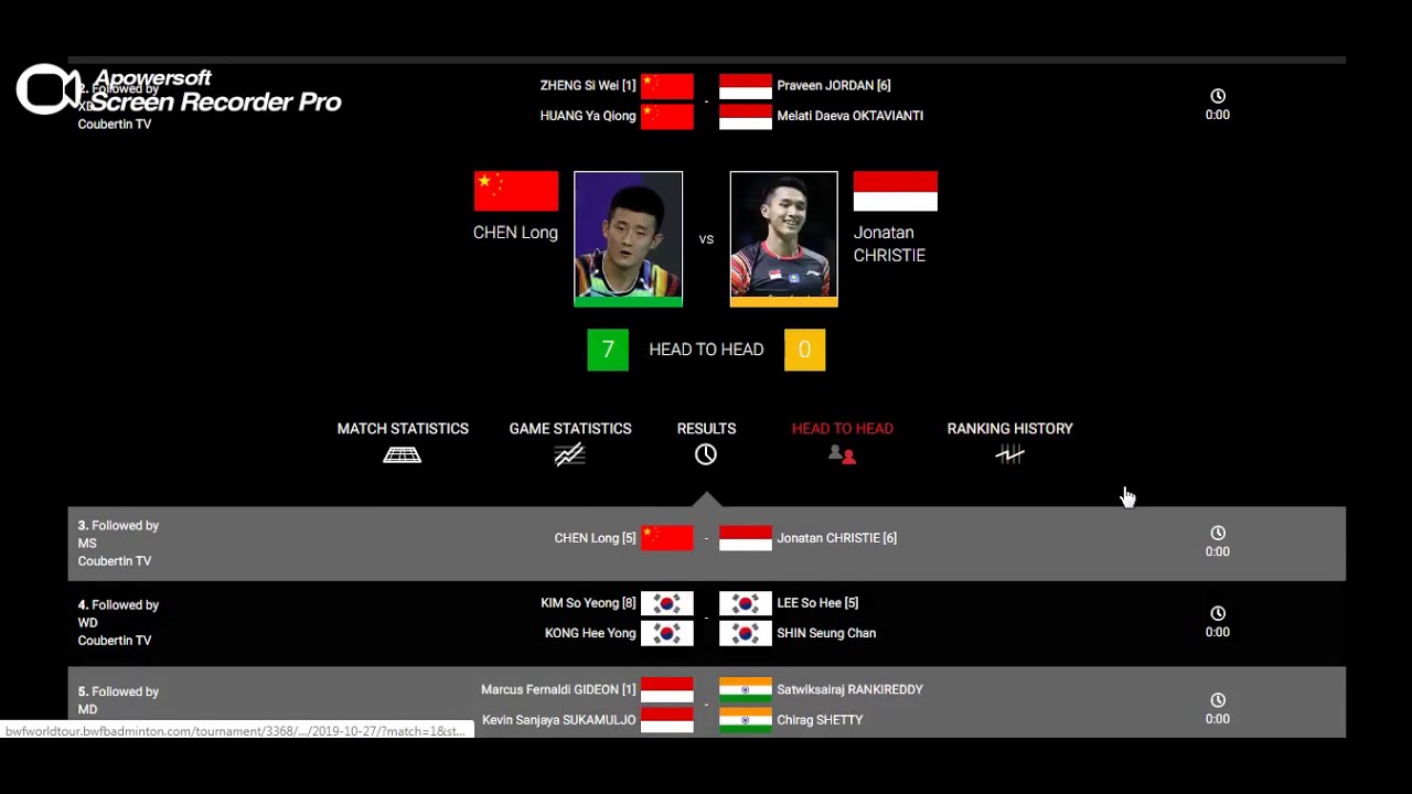 Final French Open 2019 MS | JOJO Vs Chen LONG Head to Head