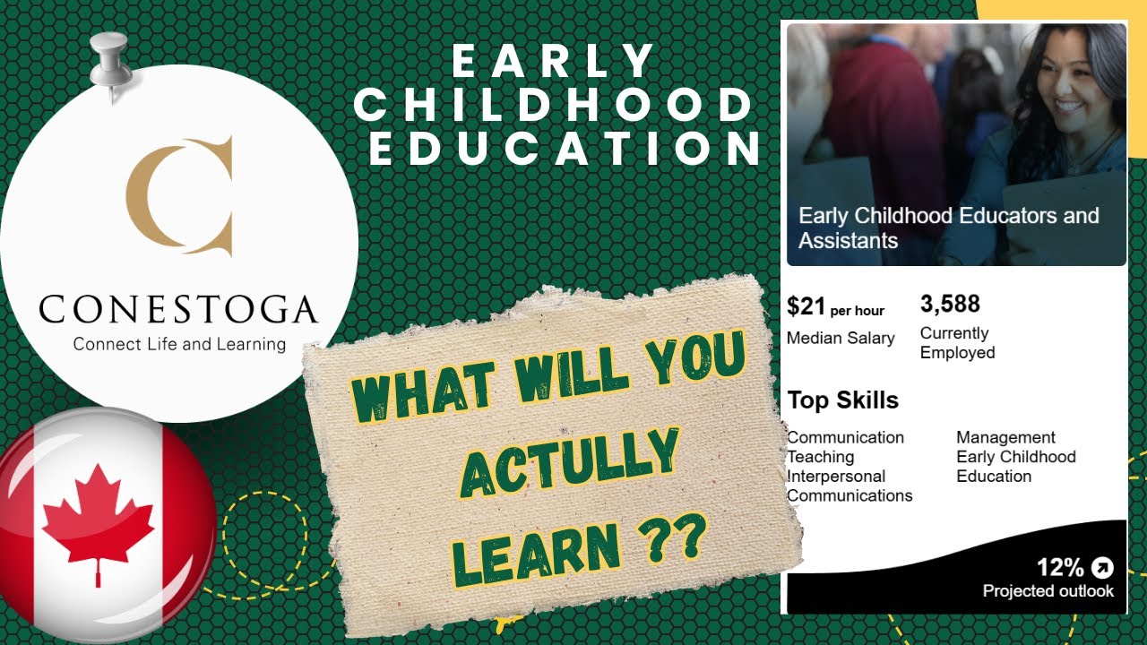 Early Childhood Education - Conestoga College - Complete Knowledge | Prof. Ankit Sharma